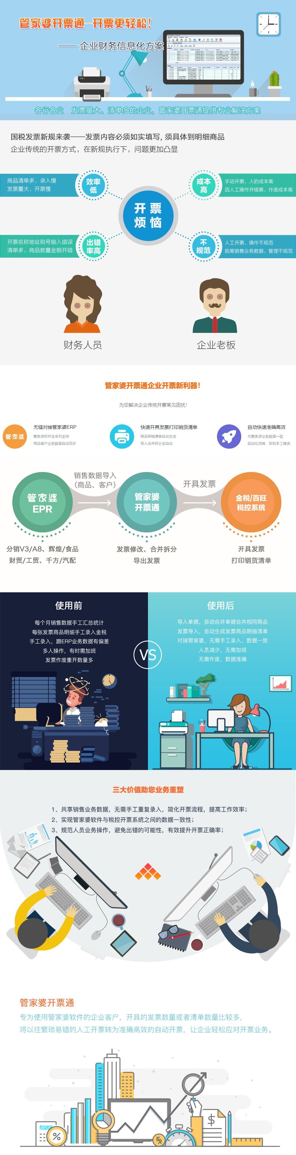 管家婆开票通产品介绍完整版.jpg
