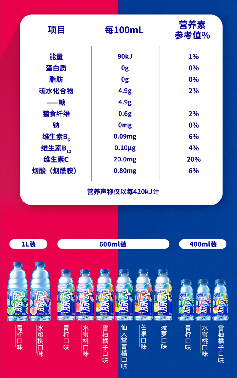 脉动 维生素运动饮料600ml *15瓶(雪柚橘子味)