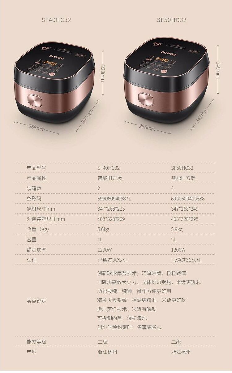苏泊尔(supor)电饭煲4l点饭堡球釜ih电磁加热智能电饭锅5升多功能电到
