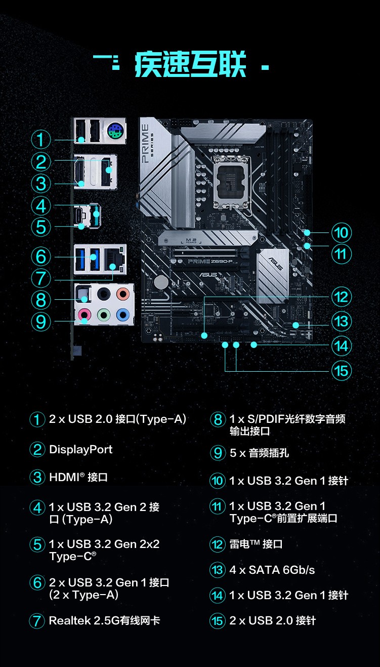 z690主板接线图解图片