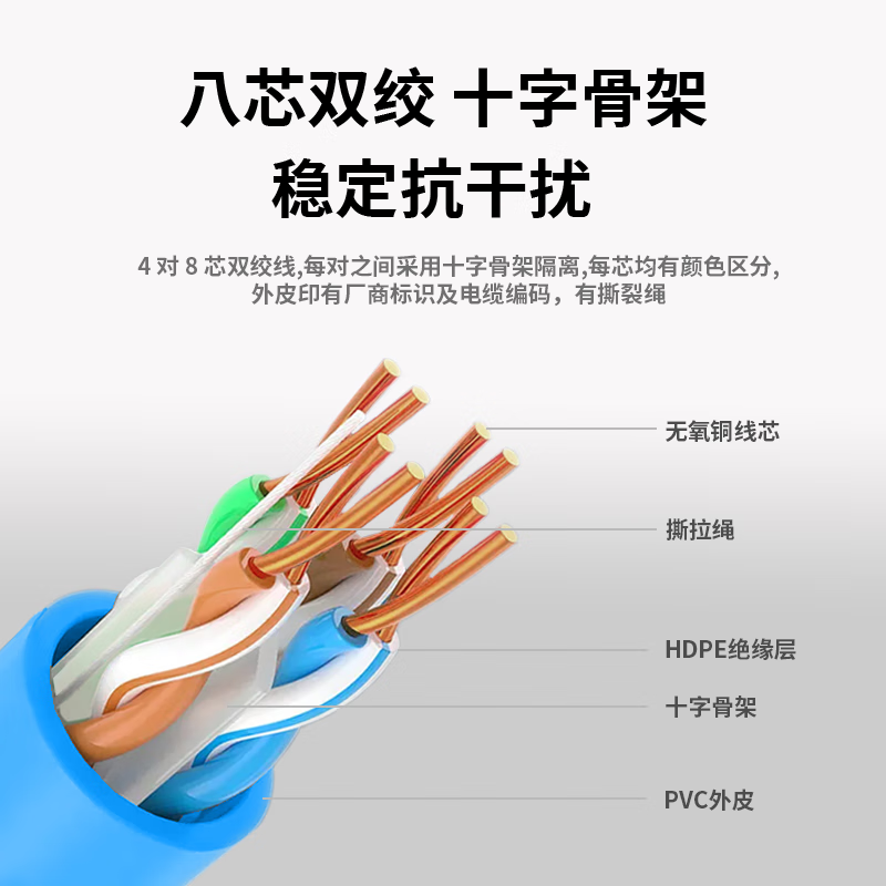 海康威视（HIKVISION）六类网线工程级CAT6类无氧铜箱线千兆高速双绞线监控办公布线305米-众邦快马专业批发