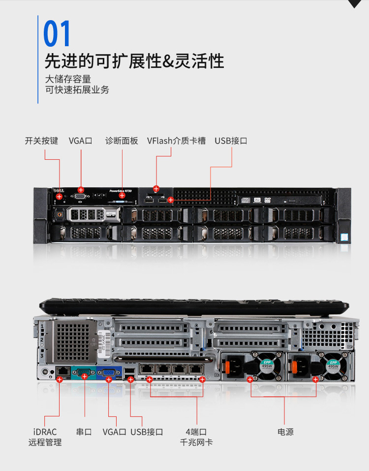 包含戴尔r840服务器正规货源的词条