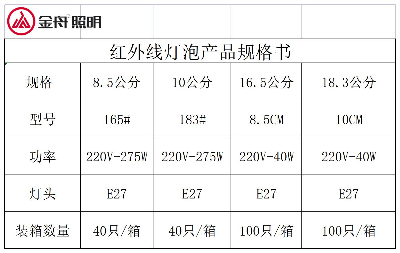 金舟王浴霸小灯泡10公分